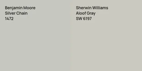 1472 Silver Chain vs SW 6197 Aloof Gray