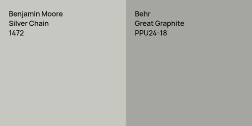 1472 Silver Chain vs PPU24-18 Great Graphite