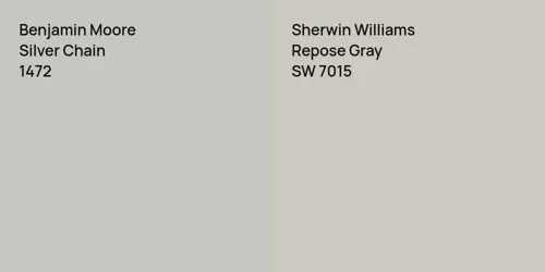 1472 Silver Chain vs SW 7015 Repose Gray