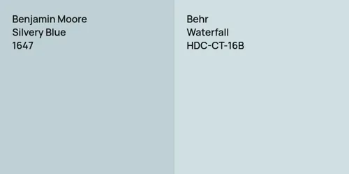 1647 Silvery Blue vs HDC-CT-16B Waterfall