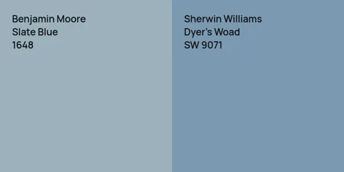 1648 Slate Blue vs SW 9071 Dyer's Woad