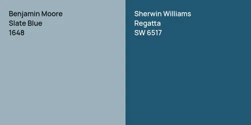 1648 Slate Blue vs SW 6517 Regatta