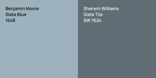 1648 Slate Blue vs SW 7624 Slate Tile