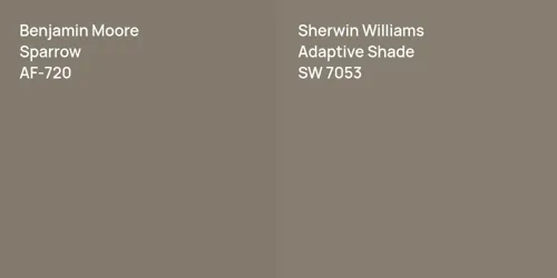 AF-720 Sparrow vs SW 7053 Adaptive Shade