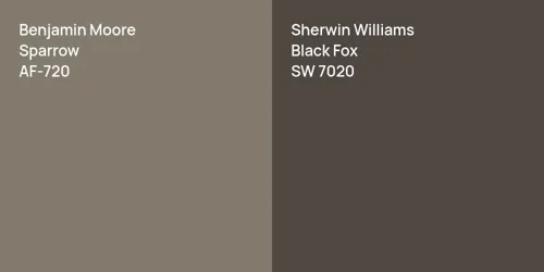 AF-720 Sparrow vs SW 7020 Black Fox