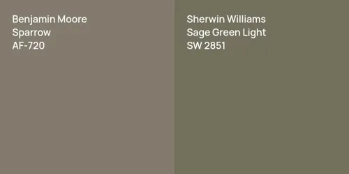 AF-720 Sparrow vs SW 2851 Sage Green Light