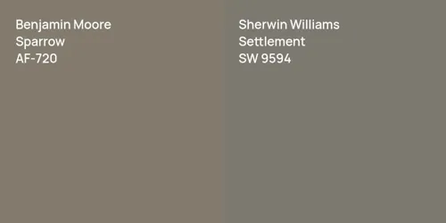 AF-720 Sparrow vs SW 9594 Settlement