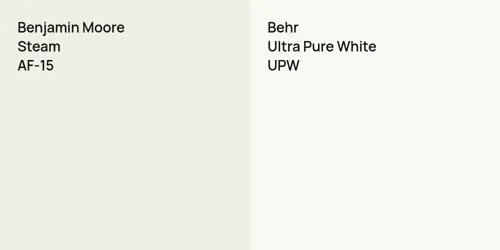 AF-15 Steam vs UPW Ultra Pure White