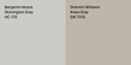 HC-170 Stonington Gray vs SW 7030 Anew Gray