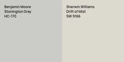 HC-170 Stonington Gray vs SW 9166 Drift of Mist