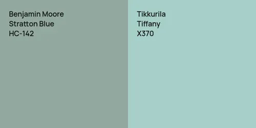 HC-142 Stratton Blue vs X370 Tiffany