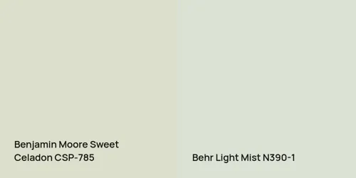 CSP-785 Sweet Celadon vs N390-1 Light Mist