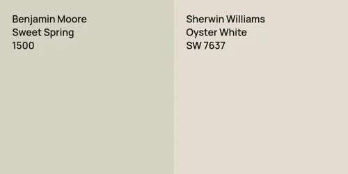 1500 Sweet Spring vs SW 7637 Oyster White