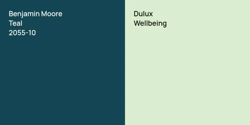 2055-10 Teal vs null Wellbeing