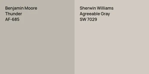 AF-685 Thunder vs SW 7029 Agreeable Gray