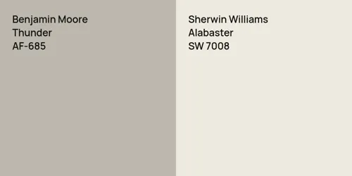 AF-685 Thunder vs SW 7008 Alabaster