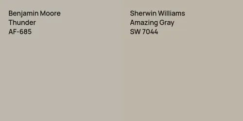 AF-685 Thunder vs SW 7044 Amazing Gray