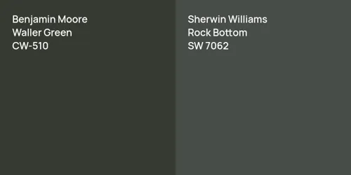 CW-510 Waller Green vs SW 7062 Rock Bottom