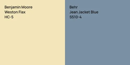 HC-5 Weston Flax vs S510-4 Jean Jacket Blue