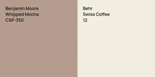 CSP-350 Whipped Mocha vs 12 Swiss Coffee