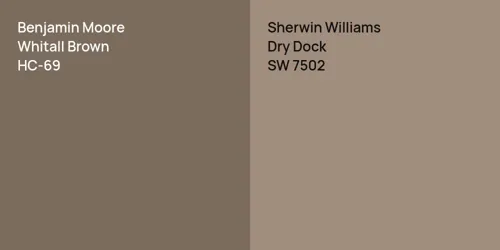 HC-69 Whitall Brown vs SW 7502 Dry Dock