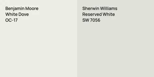 OC-17 White Dove vs SW 7056 Reserved White