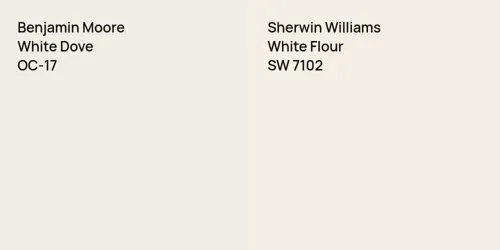 OC-17 White Dove vs SW 7102 White Flour