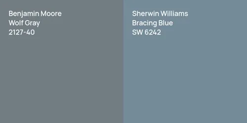 2127-40 Wolf Gray vs SW 6242 Bracing Blue