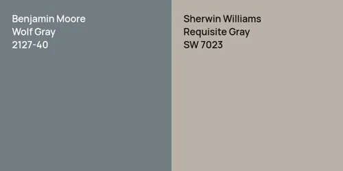 2127-40 Wolf Gray vs SW 7023 Requisite Gray