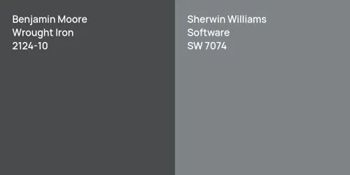 2124-10 Wrought Iron vs SW 7074 Software