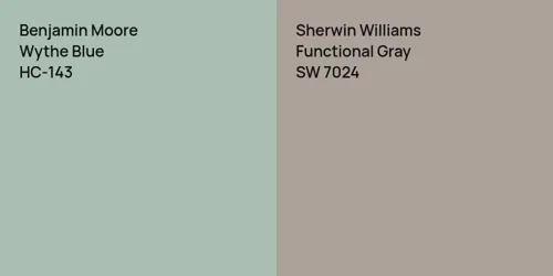 HC-143 Wythe Blue vs SW 7024 Functional Gray