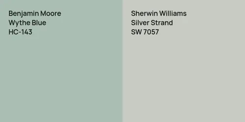 HC-143 Wythe Blue vs SW 7057 Silver Strand