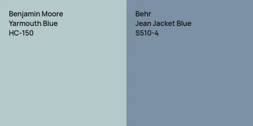 HC-150 Yarmouth Blue vs S510-4 Jean Jacket Blue