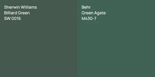 Sherwin Williams Billiard Green vs. Sherwin Williams Agate Green comparison