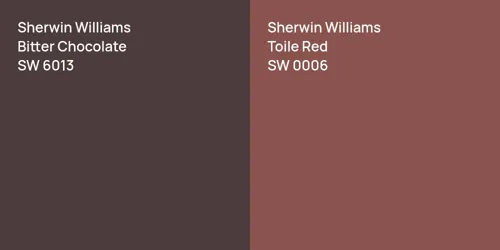 SW 6013 Bitter Chocolate vs SW 0006 Toile Red