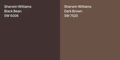 SW 6006 Black Bean vs SW 7520 Dark Brown