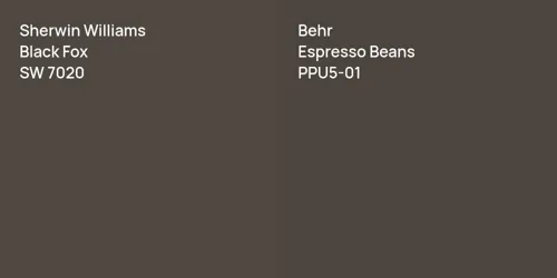 SW 7020 Black Fox vs PPU5-01 Espresso Beans