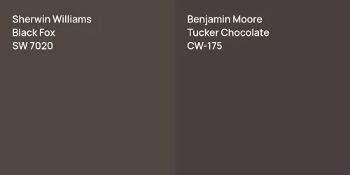 SW 7020 Black Fox vs CW-175 Tucker Chocolate