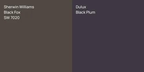 SW 7020 Black Fox vs  Black Plum