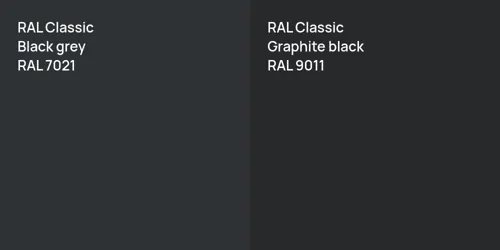 RAL 7021  Black grey vs RAL 9011  Graphite black