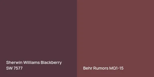 SW 7577 Blackberry vs MQ1-15 Rumors