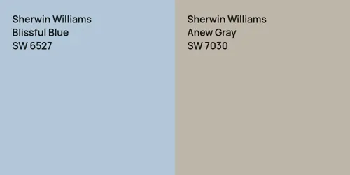 SW 6527 Blissful Blue vs SW 7030 Anew Gray