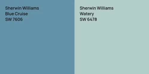 SW 7606 Blue Cruise vs SW 6478 Watery