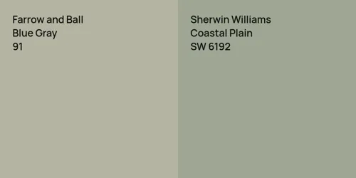 91 Blue Gray vs SW 6192 Coastal Plain