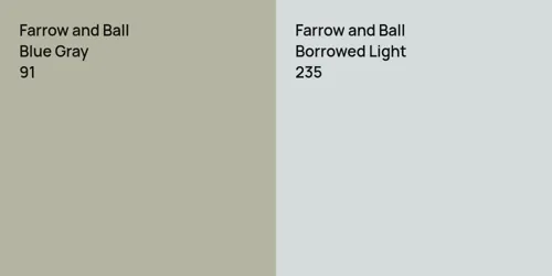 91 Blue Gray vs 235 Borrowed Light