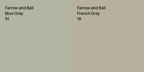 91 Blue Gray vs 18 French Gray