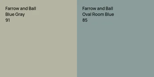 91 Blue Gray vs 85 Oval Room Blue