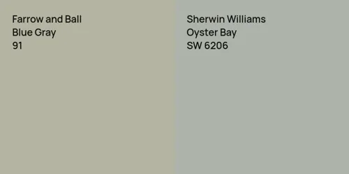 91 Blue Gray vs SW 6206 Oyster Bay