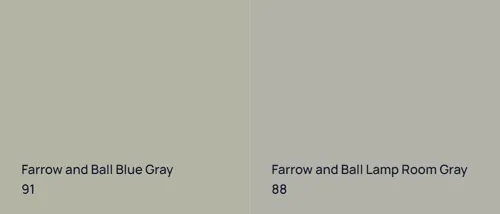 91 Blue Gray vs 88 Lamp Room Gray