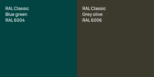 RAL 6004  Blue green vs RAL 6006  Grey olive